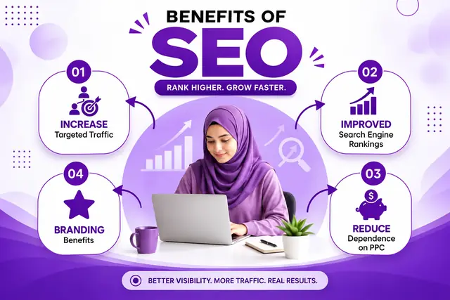Search Engine Optimization preview