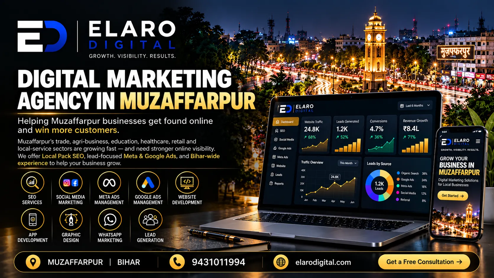 Muzaffarpur businesses — ElaroDigital digital marketing